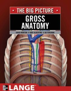 Gross Anatomy pdf download